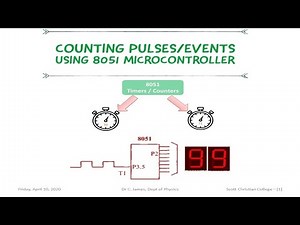 8051 Microcontroller System for Pulse Measurement