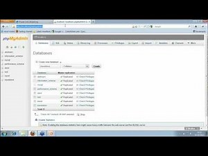How we can Create a Drupal Website?