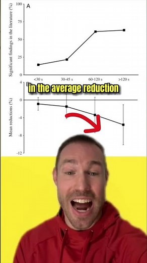 STOP Stretching Before Workouts? (NEW RESEARCH)