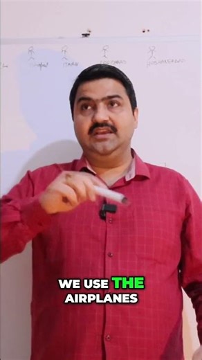 SAP EWM TRAINING || #4 Logistics Routes The Backbone of Product Delivery