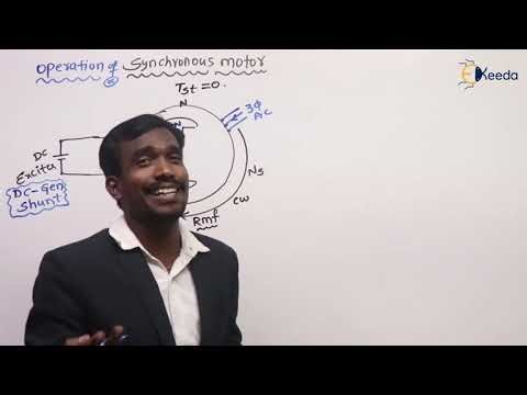 Mastering Synchronous Motor Operation In Electrical Machines For GATE