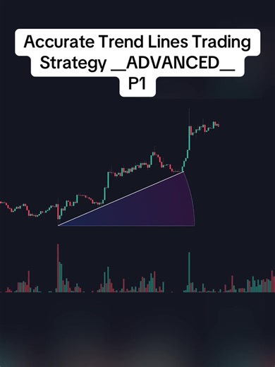 Accurate Trend Lines Trading Strategy __ADVANCED__ #trading #trader #strategy #advanced #trending