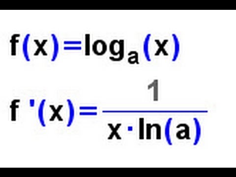 Ableitungsregeln - Video 10 (ln, log, Kettenregel, Potenzregel)