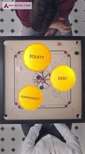 New Ad with axis bank …