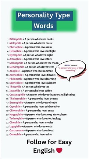 25 Unique Personality Words 😳 | English Vocabulary