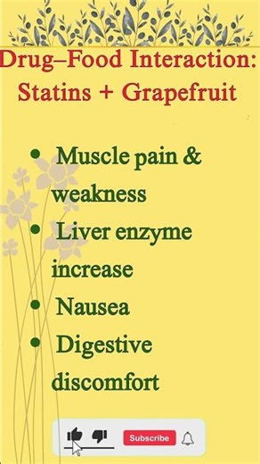 Statins + Grapefruit = Muscle Damage Risk! ⚠️🍊 | Watch Closely
