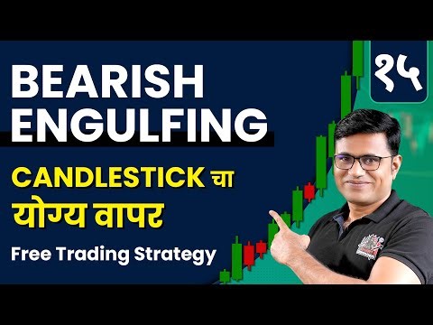 Candlestick Pattern Free Course In Marathi | Episode 15 | Chart Commando Marathi