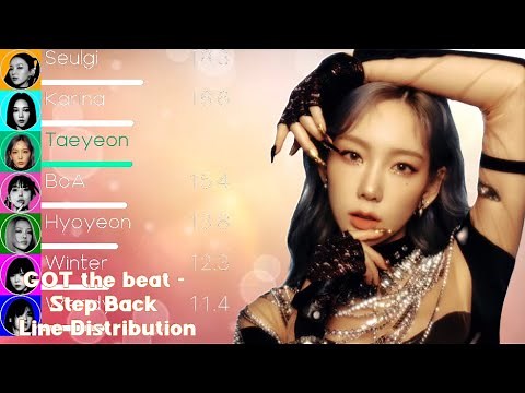 GOT the beat - Step Back Line Distribution (+Color Coded Lyrics)