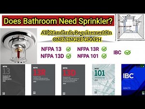 NFPA 13, NFPA 13R, NFPA 13D, NFPA 101, IBC Standards Requirements for Sprinklers in Bathroom