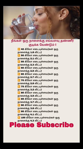 Daily Water Intake | உங்கள் உடல் எடைக்கு எவ்வளவு தண்ணீர் குடிக்க வேண்டும்? | Health Tips Tamil