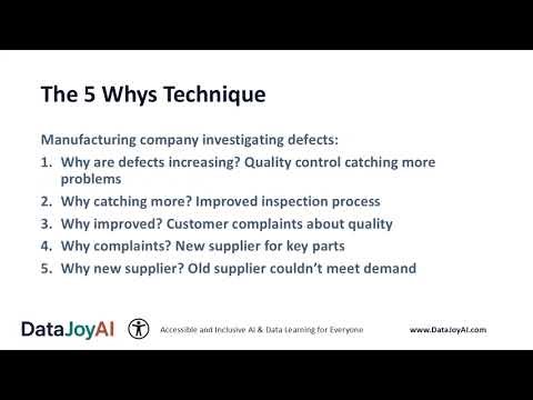 Data Joy AI — Introduction to Business Analytics (Chapter 3: Diagnostic Analytics)