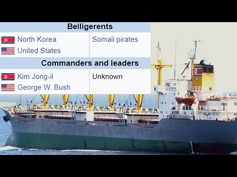 Decisive US North Korea Victory meme