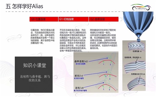 Alias软件基础介绍P2