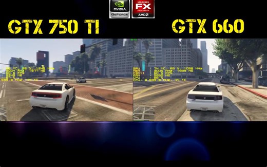 GTX 750 Ti VS GTX 660 游戏帧数对比