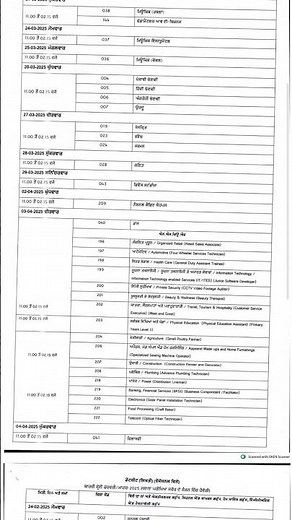 Pseb Class 12th Date Sheet 2025|Class 12th Final Exam Date Sheet 2025 #study_studio