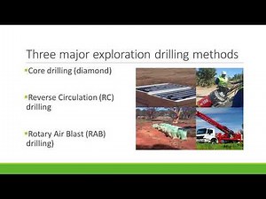Drilling Methods