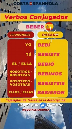 ⏰ 🚀 Learn the COMPLETE conjugation of the verb TO DRINK in Spanish!