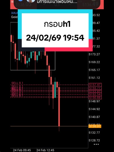 วิดีโอของ white.box.trader (@white.box.trader) พร้อมเพลง Let's go-剪辑版 - Official Sound Studio