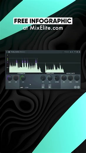 Want your beats to hit harder? Use the fruity limiter to add some saturation, and watch your sound transform. Just remember, a little goes a long way, so don’t overdo it! Trust me, your mixes will thank you.⁠ ⁠ ⁠ #MusicProduction #BeatMaker #FLStudio #ProducerTips #MixingBeats #MusicProducer #Beats #SoundDesign #StudioLife #ProducerCommunity | FL Studio Daily