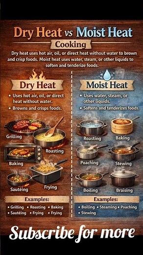 Dry Heat vs Moist Heat Cooking Methods |🍲🍪