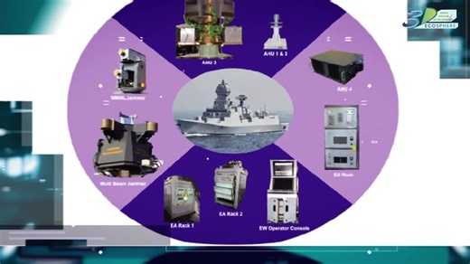 #DRDOUpdate | Come visit the glory of Indian Naval Weapons and Systems at DRDO Hall No. 10. Key products that will be showcase include TAL, AUV, EW Systems, Varunastra among others. #DefExpo2022 Ministry of Defence, Government of India Indian Navy | DRDO
