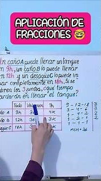 How to solve problems with FRACTIONS step by step 🍕SUPER EASY