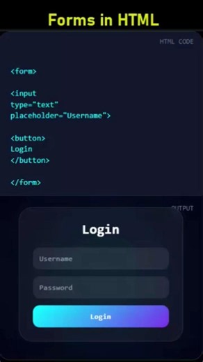 Forms in html coding #html #css #coding #webdevelopment #htmlcss #htmlpro #htmlform