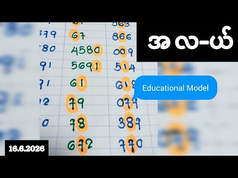 Probability analysis of middle digits structure | Math Explained