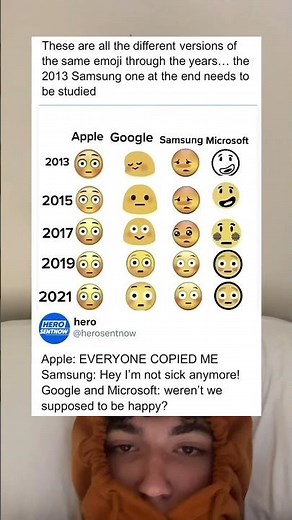 The different emojis throughout years