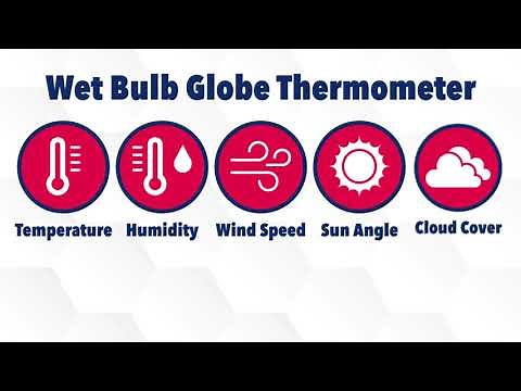 NFHS Foundation Wet Bulb Globe Thermometer Video – Using the Kestrel 5400 Heat Stress Tracker