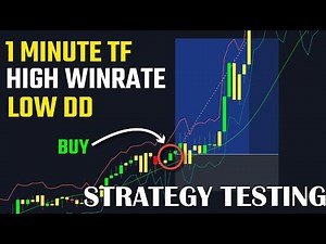The Most Accurate 1 Minute Scalping Strategy on YouTube??? Scalping Strategy Testing