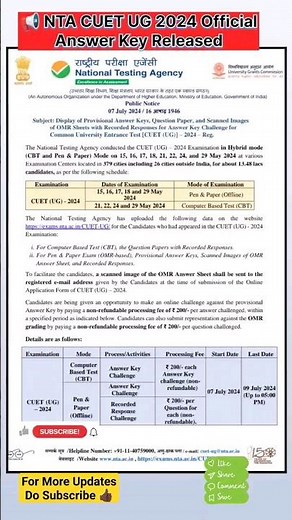 NTA CUET UG 2024 Official Answer Key Released #nta #cuet #exam #2024 #answer #update #viral #shorts