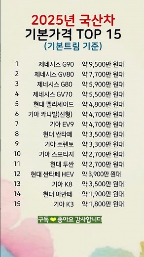 2025년 국산차 가격 TOP 15
