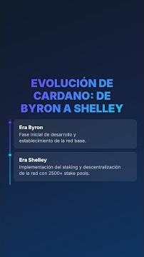 ¡Cardano ADA se Dispara! 🚀 La Era Shelley Cambió TODO 🤯