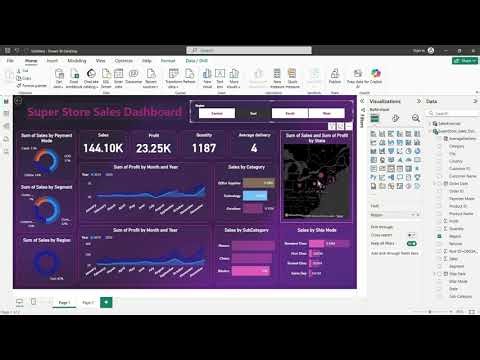 Sales Performance Dashboard — Power BI (KPIs, Trends, Forecasting)