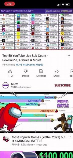 How to report a YouTube channel/video on YouTube 2022