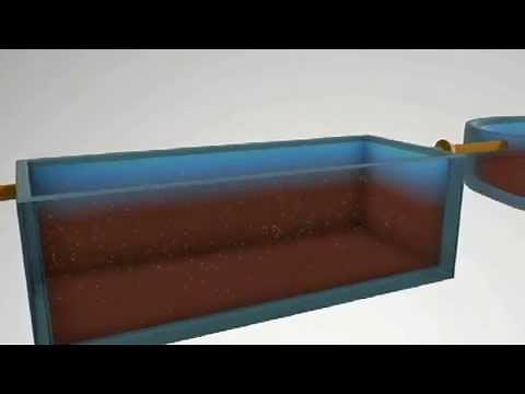 Cambi Biosolids Animation