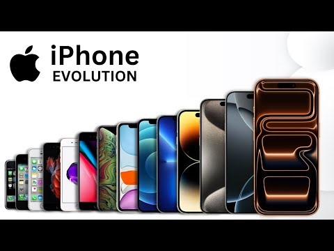 Evolution Of iPhone 2025 | SB Tech
