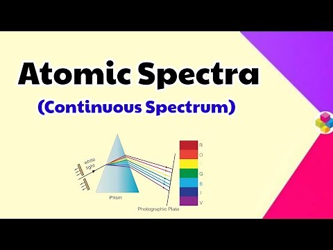 Atomic Spectrum | Structure of Atom | Chemistry | Class 11th & 12th | Science