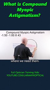 What is compound Myopic Astigmatism? | Laramy-K OpticianWorks | Facebook