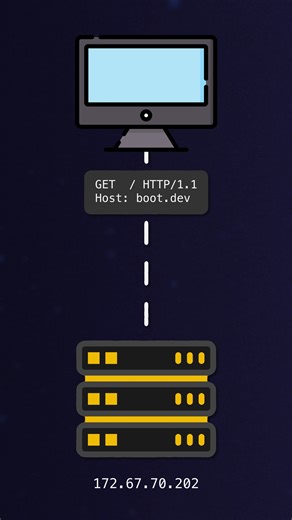 Boot.dev on Instagram: "65 thousand options and your app still sucks"