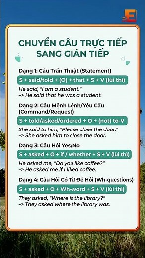 Trọn bộ công thức Câu Trực Tiếp Sang Gián Tiếp trong tiếng Anh | Tiếng Anh Đơn Giản