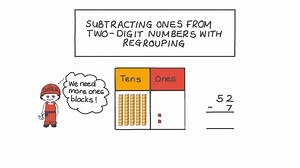 Subtracting Two-Digit Numbers with Regrouping