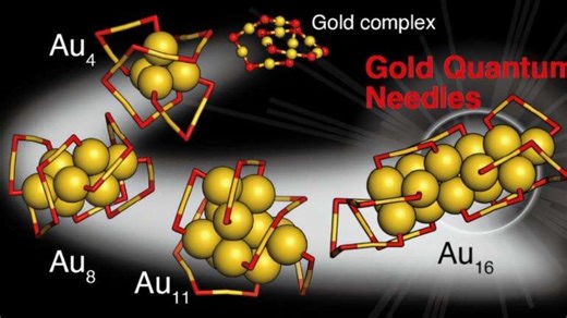 Breakthrough: Gold Quantum Needles Could Transform Imaging and Energy