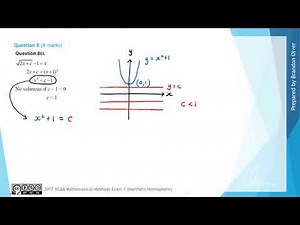 VCAA Mathematical Methods 2017 NH Exam 1 - Question 8