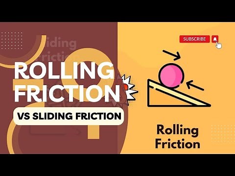 Rolling friction is less than Sliding Friction ll Explained Demonstration ll Class 8 ll Science ll