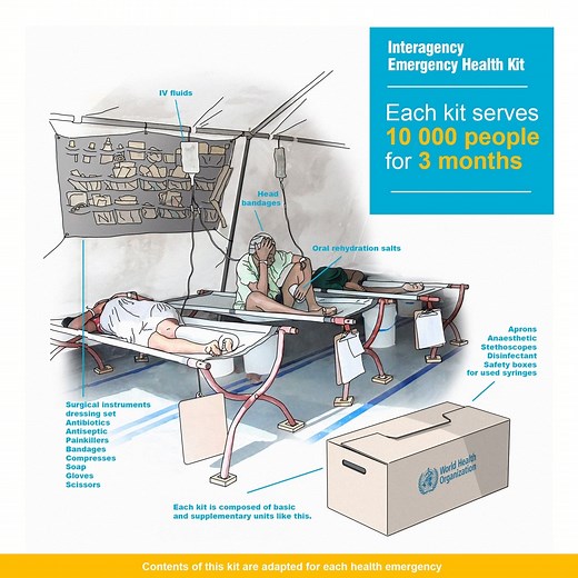 Emergency health kits