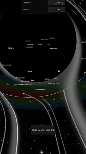 What if the BIGGEST black hole was 1 light year away (Phoenix A 💀)