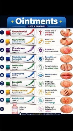 10 Common Topical Ointments and What They're Used For