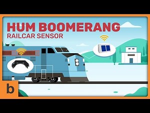 Explainer Video Animation for Hum Boomerang